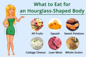 healthy hourglass figure