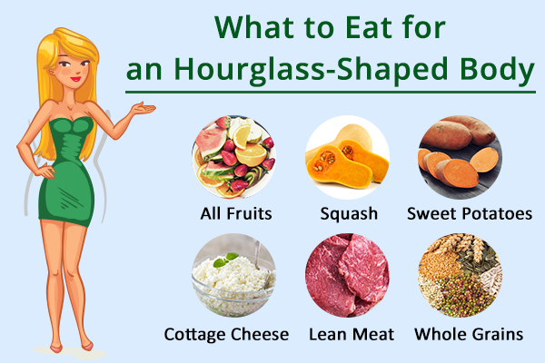 foods that give you an hourglass figure