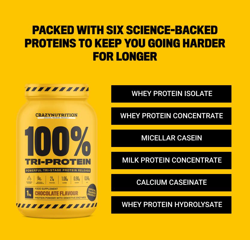 Crazy Nutrition 100% Tri-Protein Supplement